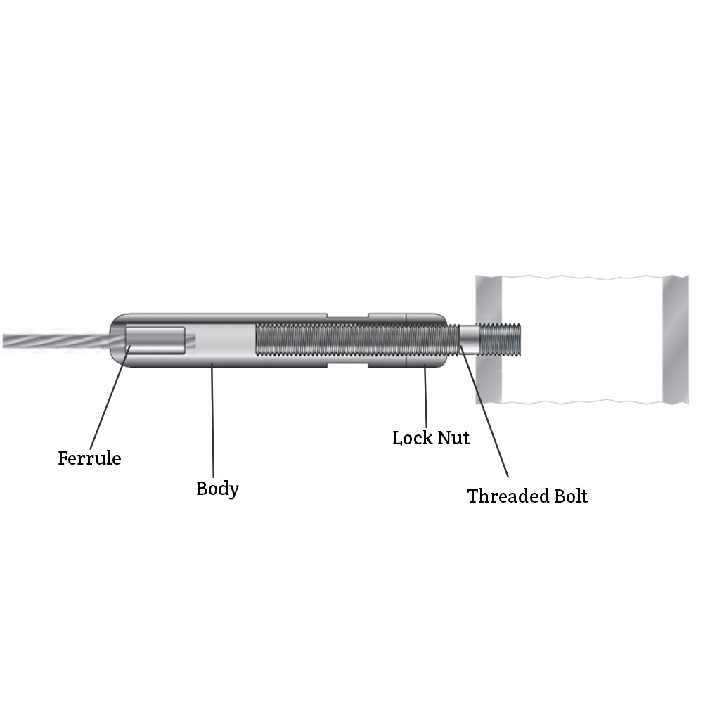 Adjust-A-Body Metal Post Installation Guide