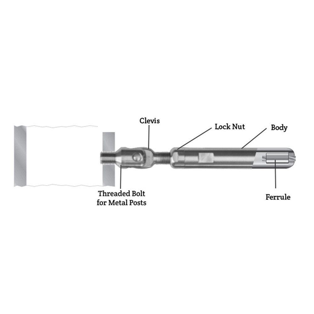 Adjust-A-Body With Clevis To Metal Post Installation Guide