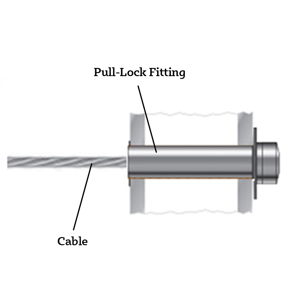 Pull-Lock Installation Diagram